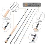 8-Fan Fly Fishing Rod and Reel Combo Set