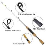 Aventik Ultralight Ice Fishing Rod and Reel Combo