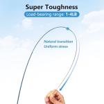 THKFISH Carbon Fiber Tenkara Rod Combo Kit