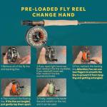 SF-003 Pro Fly Fishing Reel with Moss Green Line