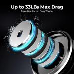 Piscifun NautiX Spinning Reel – Powerful and Smooth