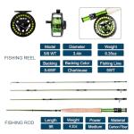 Dr.Fish 9ft Fly Fishing Rod and Reel Combo