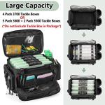 Waterproof Fishing Tackle Bag with Rod Holder