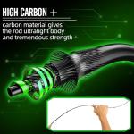 Sougayilang 6'0" IM6 Carbon Fiber Fishing Rod