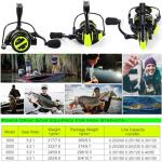 Sougayilang Lightweight Fishing Reel - Smooth Performance