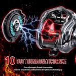 Sougayilang 400 Size Baitcaster Fishing Reel