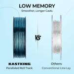 KastKing Monofilament Fishing Line, Ice Clear, 300 Yds