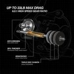 Piscifun Carbon X Fishing Reel - Lightweight & Strong