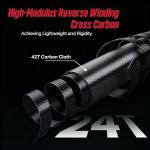 FINNECT Xroma Telescopic Ultralight Fishing Rod 15.7ft