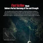 FINNECT Xroma Telescopic Ultralight Fishing Rod 15.7ft