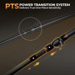 KastKing Zephyr Ultra-Light Finesse Fishing Rods