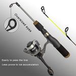 Aventik Ultralight Ice Fishing Rod and Reel Combo