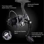 Aventik Ultralight Ice Fishing Rod and Reel Combo