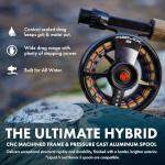 LAMSON | Remix S-Series Size -7+ Fly Fishing Reel | All-Water | Large Arbor, CNC Machined Frame + Pressure Cast Spool, Durable | Daybreak | 6wt 7wt 8wt Size