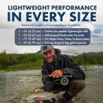 LAMSON | Remix S-Series Size -7+ Fly Fishing Reel | All-Water | Large Arbor, CNC Machined Frame + Pressure Cast Spool, Durable | Daybreak | 6wt 7wt 8wt Size