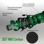 Aventik Fly Fishing Riverbend Series Lightweight Fly Fishing Rod and Reel Combo with Fly Box Case，Fishing Flies,Carrying Case and Accessories Medium Fast Action (6'1'' LW0/1 Kit)