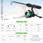 Sougayilang Ice Fishing Kit,Fishing Rod Combo and Sensitive Ice Spinning Reel for Perch，Walleye，Trout, Bass, Panfish Bluegill Crappie, 26'' Medium