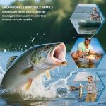 SANWEAL Fishing Weights Kit - Assorted Sinkers Lead Jigs Swivels - Bullet Pyramid Split Shot Egg Weights - Freshwater Saltwater Bass Catfish Walleye Tackle Box(Pro Kit 88 Pcs/15 Types)