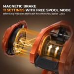 KastKing Lethal Blaze Twin-tip Casting Combo-6'10" Medium Heavy-Right Handed