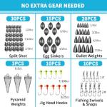 SANWEAL Fishing Weights Kit - Assorted Sinkers Lead Jigs Swivels - Bullet Pyramid Split Shot Egg Weights - Freshwater Saltwater Bass Catfish Walleye Tackle Box(Pro Kit 88 Pcs/15 Types)