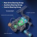 Handing M1 Pro Spinning Fishing Reel Fully Enclosed Structure Fishing Spinning Reel for Saltwater or Freshwater Fishing Reels 33 Lbs Max Drag Spinning Fishing Reel 9+1 Stainless BB Size 5000