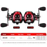 YACUYU Fishing Reels Baitcaster Reel - 7.3:1 Gear Ratio Magnetic Braking System Carbon Fiber Drag Low Profile 6+1 Ball Bearings Fish Casting Baitcasting Fishing Reel