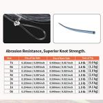 ANGLER DREAM EX-ALC 3/4WT CNC Machined Large Arbor Fly Fishing Reel with Line Combo 3 5 8 WT Fly Line Backing Leader