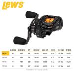 Lew's Team Lew's Pro SP Baitcast Fishing Reel, 8.3:1 Gear Ratio, Aluminum Frame, Premium 9 Stainless Steel Ball Bearings