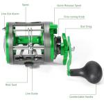 Sougayilang Conventional Level Wind Fishing Reel,Inshore Surf Trolling Reel for Catfish, Musky, Bass for Freshwater Saltwater Right Hand-Green