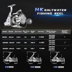 Garret Aluminum Surf Fishing Spinning Reel 8000/12000