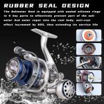 Accuretta Saltwater Spinning Reel with Carbon Drag