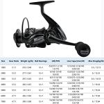 Ultra Lightweight Spinning Reel with Aluminum Spool