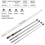 Sougayilang 9ft Portable Fly Fishing Rod 4-Piece