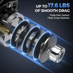 KastKing Spartacus II Plus Baitcasting Reel