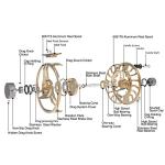 Maxcatch AVID PRO Fly Fishing Reel - Gold 3/5wt