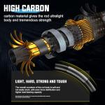 Sougayilang Fishing Rod Combo, 2-Piece Trolling Fishing Reel Combo with 3.8:1 Gear Ratio & 3+1 Bearings, Aluminum Reel Seat for Saltwater/Big Game Fish- 7'0"- Right Handed