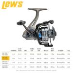 Lew’s American Hero Spinning Fishing Reel, Size 200 Reel, 4+1 Bearings, 6.2:1 Gear Ratio, Graphite Frame, Speed Gears, Speed Lube, Gray/Black/Blue