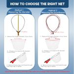 Riverruns Rubber Net Replacement Fishing Net Bag Fly Fishing Foldable Fish Landing for Freshwater Saltwater Without Handle 6 Sizes (Transparent, Circumference: 47" Diameter: 16" Net Depth: 14")