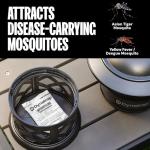 DynaTrap 100611 Atrakta Mosquito Lure Sachet for Any DynaTrap Insect Trap, Lasts 60 Days, Mosquito Trap Attractant