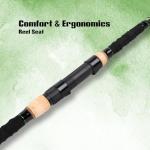 Fiblink 9'6" Carbon Fiber Surf Fishing Rod