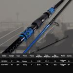 Fiblink 13' Surf Fishing Rod - 3-Piece Travel