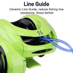 Sougayilang Fishing Reel with Magnetic Brake System