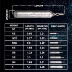 Reaction Tackle Drop Shot Weights, 3/16 oz