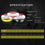 KastKing TriPolymer Advanced Monofilament Fishing Line,ICE Clear,10LB,300 Yds