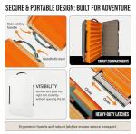 Fishing Lure Box Double-Sided: 3 Packs Large Saltwater Lure Storage Fishing Tackle Box for Crankbait Jerkbait Squid Jig Case Organizer - 18 Grids (Clear)