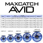 Maxcatch AVID Fly Fishing Reel with CNC-machined Aluminum Body - 1/3, 3/4, 5/6, 7/8, 9/10 Weights(Black, Green, Blue, Silver, Black&Silver) (Blue, 9/10wt)