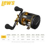 Lew's Speed Cast 5.3:1 Right Hand Casting Reel, Black/Gold