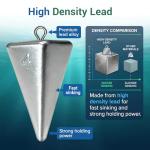 Pyramid Sinkers Kit for Surf Fishing