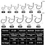 25 High Carbon Catfish Circle Hooks Size 1#