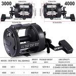 Sougayilang Round Baitcasting Fishing Reel for Saltwater